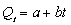 A linear trend equation for sales of the form   was estimated using annual sales data for the period 2000 - 2007 (i.e., t = 2000, 2001, ..., 2007). The results of the regression are as follows:     -The statistical estimates indicate a(n) ___________ (upward, downward) trend in sales of _________ units per year.
