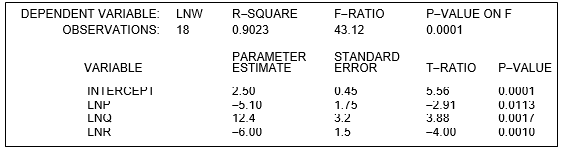 refer to the following nonlinear model which relates W to P, Q, and R:     The computer output form the regression analysis is:    -The nonlinear relation can be transformed into the following linear regression model: A)    B)    C)    D)   
