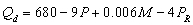 Use the following general linear demand relation to answer questions 9 through 13:     where M is income and   is the price of a related good, R. -From this relation it is apparent that the good is: A)  an inferior good B)  a substitute for good R C)  a normal good D)  a complement for good R E)  both c and d