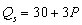 Use the following general linear demand relation to answer questions 9 through 13:     where M is income and   is the price of a related good, R. -If M = $15,000 and   = $20 and the supply function is   , equilibrium price and quantity are, respectively, A)  P = $55 and Q = 195. B)  P = $6 and Q = 38. C)  P = $12 and Q = 200. D)  P = $50 and Q = 170. E)  P = $40 and Q = 250.