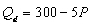 Use the following general linear demand relation to answer questions 36 through 41: where P is the price of good X, M is income, and is the price of a related good, R. -What is the demand function when M = $50,000 and = $10? A) B) C) D) E) none of the above
