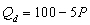 Use the following general linear demand relation to answer questions 36 through 41: where P is the price of good X, M is income, and is the price of a related good, R. -What is the demand function when M = $50,000 and = $10? A) B) C) D) E) none of the above