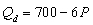 Suppose   = $40, F = 50, and the demand function is   , then if government sets a price of $30 what will be the result? A)  a shortage of 120 B)  a surplus of 120 C)  a shortage of 160 D)  a surplus of 160