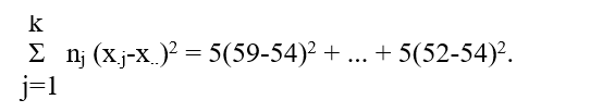 <strong>Use the following situation to answer the next seven questions. A researcher is interested in studying the effect of geographic location of grocery stores on the prices they charge for various food items. A typical market basket is selected and the researcher obtains data on the total basket price from 15 randomly selected stores as shown below. Note that 5 of the stores were inner city stores, 5 suburban stores and 5 campus stores. -The between-group sum-of-squares in the above problem is calculated as</strong> A) B) C) D) E) none of the above.