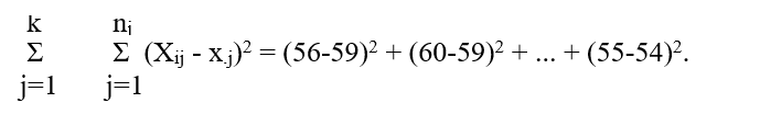 <strong>Use the following situation to answer the next seven questions. A researcher is interested in studying the effect of geographic location of grocery stores on the prices they charge for various food items. A typical market basket is selected and the researcher obtains data on the total basket price from 15 randomly selected stores as shown below. Note that 5 of the stores were inner city stores, 5 suburban stores and 5 campus stores. -The between-group sum-of-squares in the above problem is calculated as</strong> A) B) C) D) E) none of the above.
