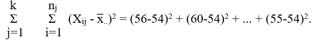 <strong>Use the following situation to answer the next seven questions. A researcher is interested in studying the effect of geographic location of grocery stores on the prices they charge for various food items. A typical market basket is selected and the researcher obtains data on the total basket price from 15 randomly selected stores as shown below. Note that 5 of the stores were inner city stores, 5 suburban stores and 5 campus stores. -The within-group sum-of-squares in the above problem is calculated as</strong> A) B) C) D) E) none of the above.