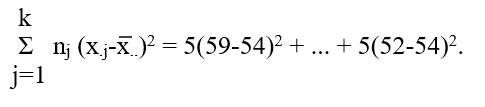 <strong>Use the following situation to answer the next seven questions. A researcher is interested in studying the effect of geographic location of grocery stores on the prices they charge for various food items. A typical market basket is selected and the researcher obtains data on the total basket price from 15 randomly selected stores as shown below. Note that 5 of the stores were inner city stores, 5 suburban stores and 5 campus stores. -The within-group sum-of-squares in the above problem is calculated as</strong> A) B) C) D) E) none of the above.