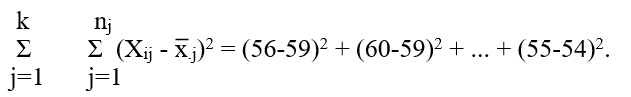 <strong>Use the following situation to answer the next seven questions. A researcher is interested in studying the effect of geographic location of grocery stores on the prices they charge for various food items. A typical market basket is selected and the researcher obtains data on the total basket price from 15 randomly selected stores as shown below. Note that 5 of the stores were inner city stores, 5 suburban stores and 5 campus stores. -The within-group sum-of-squares in the above problem is calculated as</strong> A) B) C) D) E) none of the above.