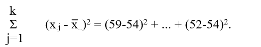 <strong>Use the following situation to answer the next seven questions. A researcher is interested in studying the effect of geographic location of grocery stores on the prices they charge for various food items. A typical market basket is selected and the researcher obtains data on the total basket price from 15 randomly selected stores as shown below. Note that 5 of the stores were inner city stores, 5 suburban stores and 5 campus stores. -The within-group sum-of-squares in the above problem is calculated as</strong> A) B) C) D) E) none of the above.