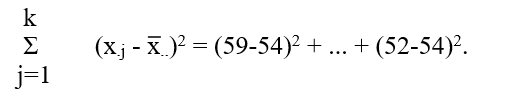 <strong>Use the following situation to answer the next seven questions. A researcher is interested in studying the effect of geographic location of grocery stores on the prices they charge for various food items. A typical market basket is selected and the researcher obtains data on the total basket price from 15 randomly selected stores as shown below. Note that 5 of the stores were inner city stores, 5 suburban stores and 5 campus stores. -The total sum-of-squares in the above problem is calculated as</strong> A) B) C) D) E) none of the above