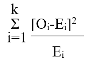 Which formula is used to estimate the chi-square goodness-of-fit measure, where <sub>i</sub> is the observed number of cases falling in the i<sup>th</sup> category, E<sub>i</sub> is the expected number of cases falling in the i<sup>th</sup> category; and k is the number of degrees of freedom. A)    B)    C)    D)    E)   