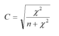 The following formula is for:   A)  the chi-square correction for attenuation. B)  the index of predictive association. C)  the chi-square test for distribution symmetry. D)  the contingency coefficient. E)  the coefficient of concordance.