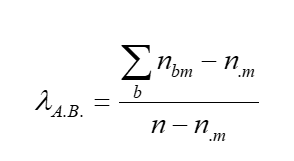   -Given   when predicting the A classification from the B classification, the index of predictive association for the above data is A)  0. B)  .25. C)  .32. D)  .50. E)  .67.