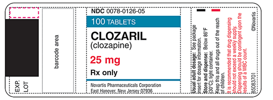 Ordered: Clozaril 75 mg bid for 4 days On hand: See label What is the amount to dispense?   A)  8 tablets B)  12 tablets C)  18 tablets D)  24 tablets