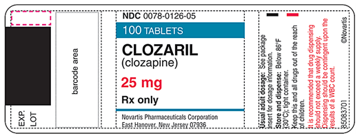 Ordered: Clozapine 50 mg po qid for 7 days On hand: See label What is the amount to dispense?   A)  28 tablets B)  56 tablets C)  175 tablets D)  350 tablets