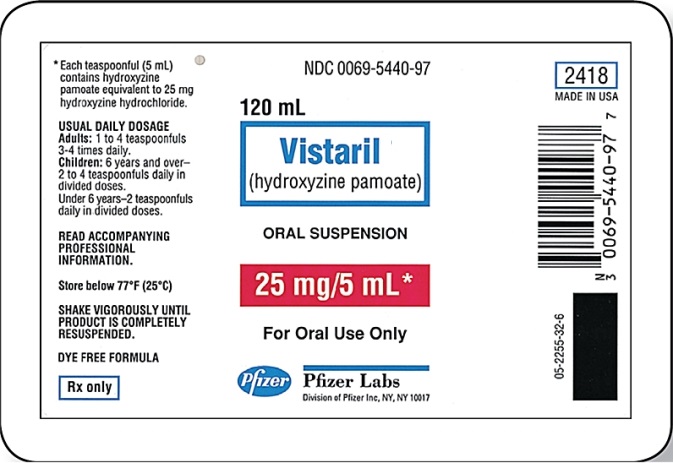 Ordered: Vistaril oral suspension 25 mg bid for 30 days On hand: See label   Calculate the amount to dispense: _______________.   