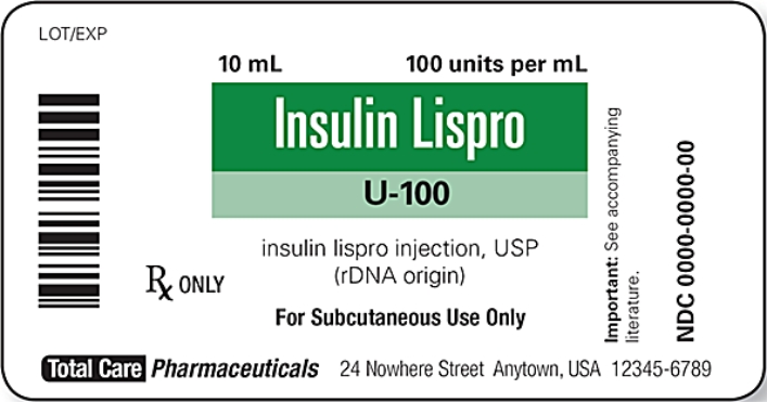 Ordered: Insulin Lispro 33 units qid subcut before each meal and at bedtime for 90 days   On hand: See label   Calculate the number of vials to dispense: _______________.   