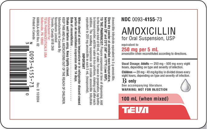 Ordered: Amoxicillin 875 mg q12h for 14 days On hand: See label   Calculate the amount to dispense in mL: _______________.   