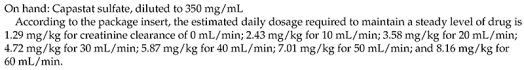 The patient is an 84-year-old male, 6 ft 1 in. tall, weighs 210 lb, and has a creatinine clearance of 30 mL/min. Assume that the patient has impaired renal function. Ordered: Capastat 400 mg IM daily. If this is a safe dose, calculate the amount to administer: _______________. If it is not a safe dose, write: not safe. (Round to the nearest whole number)   