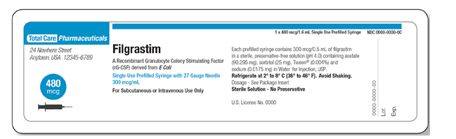Calculate the amount to administer: _____. Ordered: Filgrastim 120 mcg subcut daily See label for available medication   A)  4 mL B)  0.04 mL C)  40 mL D)  0.4 mL