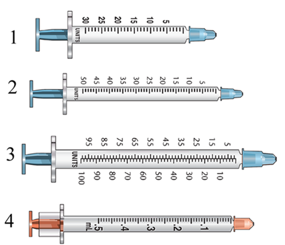 Which of the syringes would be the best choice to administer 10 units of insulin?   A)  Syringe 1 B)  Syringe 2 C)  Syringe 3 D)  Syringe 4