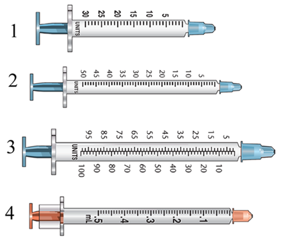 Which syringe would you select to administer 31 units of insulin?   A)  Syringe 1 B)  Syringe 2 C)  Syringe 3 D)  Syringe 4