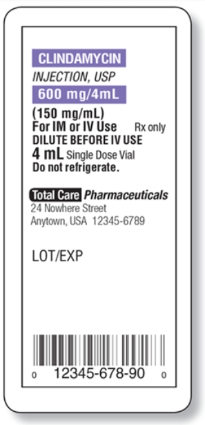 Calculate the amount to administer: _______________. Ordered: Clindamycin 450 mg IVSS q6h See label for dose on hand.