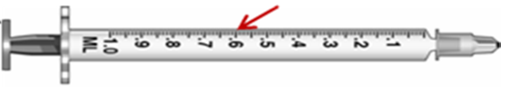Calculate the amount to administer and choose the correctly marked syringe: syringe _______________. Ordered: Epinephrine 0.3 mg subcut stat On hand: Vial of epinephrine 1:2,000 solution for injection A)    B)   