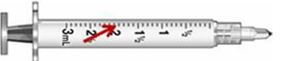 Calculate the amount to administer and choose the correctly marked syringe: syringe ____________. Ordered: Depo-Provera 750 mg IM weekly. On hand: Depo-Provera 400 mg/mL. A)     B)   