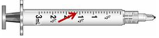 Calculate the amount to administer and choose the correctly marked syringe: syringe ____________. Ordered: Depo-Provera 750 mg IM weekly. On hand: Depo-Provera 400 mg/mL. A)     B)   