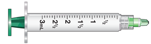 The amount to deliver is 0.5 mL. Select the correct syringe: _______________. A)     B)     C)   