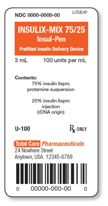 Each milliliter of the Humalog mix indicated by this label contains _______________ units of insulin lispro protamine suspension   