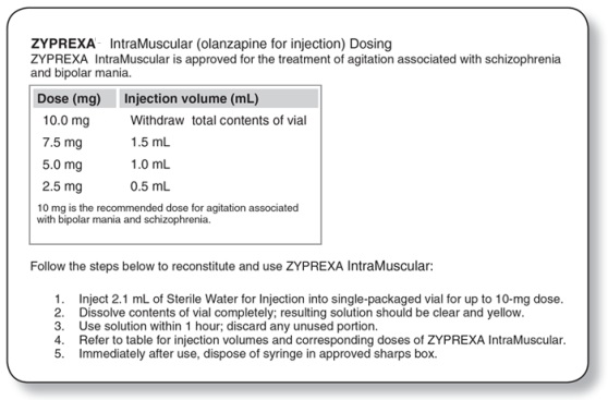 A patient with known bipolar mania is admitted to the hospital for pneumonia. While in the hospital, the patient becomes extremely agitated. The nurse contacts the patient's physician, and the physician orders Zyprexa 7.5 mg IM now. On hand is a 10 mg single-dose vial of Zyprexa IntraMuscular. The Zyprexa package insert is shown here. After the medication has been reconstituted, the nurse will administer _______________ of the reconstituted medication.   