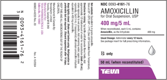 Calculate the amount to administer: _______________. (Round to the nearest tenth)    Ordered: Amoxicillin 0.6 g PO q6h On hand: See label