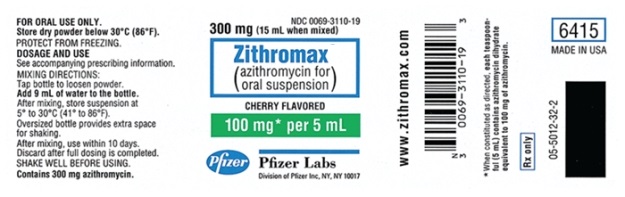 Calculate the amount to administer: _______________ (round to nearest tenth).     Ordered: 175 mg PO daily for 3 days On hand: See label