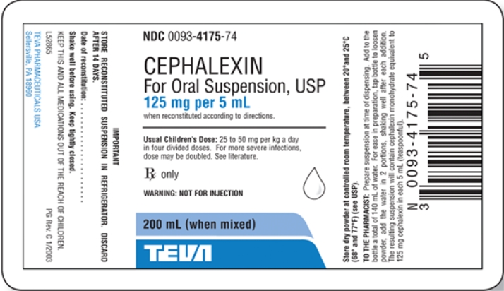 A patient brings a prescription to the pharmacy for cephalexin oral suspension 500 mg qid for 10 days. Paul has been asked to prepare the suspension. According to the label, the cephalexin should be reconstituted by mixing it with _______________ of water just before dispensing.