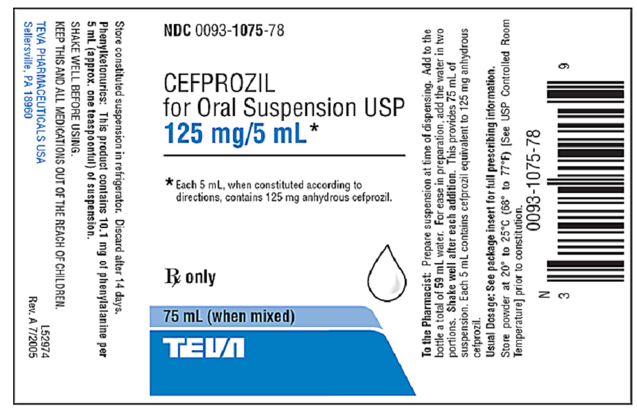 Physician order: Cefprozil 1.5 tsp po q12h for 2 days. What is the desired dose?   A)  150 mg B)  7.5 mL C)  10 mL D)  187.5 mg