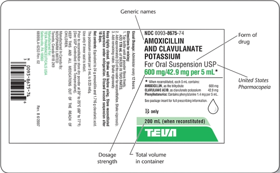 Ordered amoxicillin/clavulanate 450 mg every 8 hours.   See label for medication on hand. (base dose on amount of amoxicillin available)    The amount to administer is _______________. (round to nearest hundredth)   