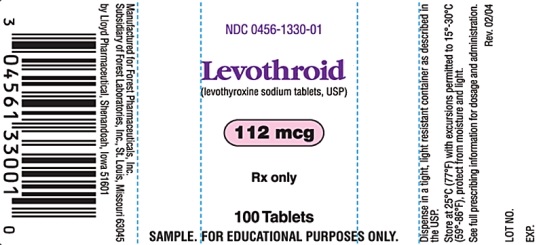 Ordered: Levothroid 0.168 mg.   See label for dosage on hand.   The amount to administer is _______________.   If the answer results in a mixed number be sure to include a space between the whole number and the fraction. Example: 1 1/4 (read as one and one-fourth).   