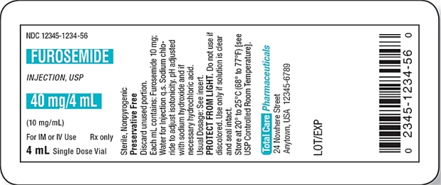Ordered: Furosemide 50 mg IV STAT   On hand: see label.   The amount to administer is ____________.   