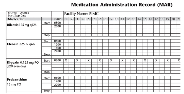 What is the problem with the transcription for Cleocin?   A)  It is missing the route. B)  The units for the dose are missing. C)  The dose is missing. D)  The frequency is missing.
