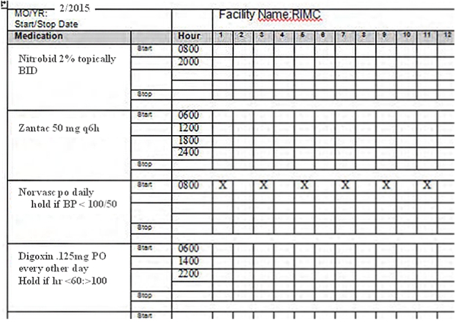 The _______________ is missing from the Nitrobid transcription.   