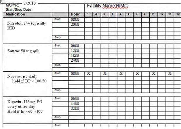 The instructions for _______________ should be written  hold if the heart rate is less than 60 or greater than 100.    