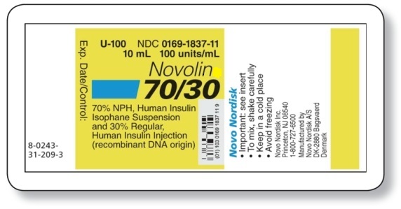 Based on the label information, the route of administration for this medication is by _______________.   