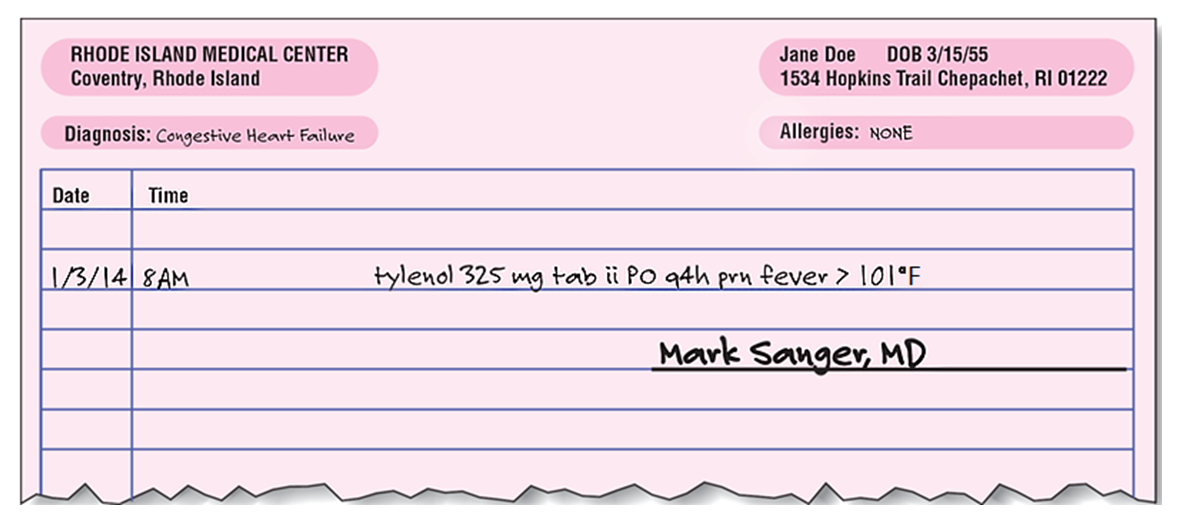 How often can the patient be given the Tylenol, assuming her fever remains above 101°F?   A)  four times a day B)  every 4 hours C)  once a day at 8 D)  once only, because no refills are specified