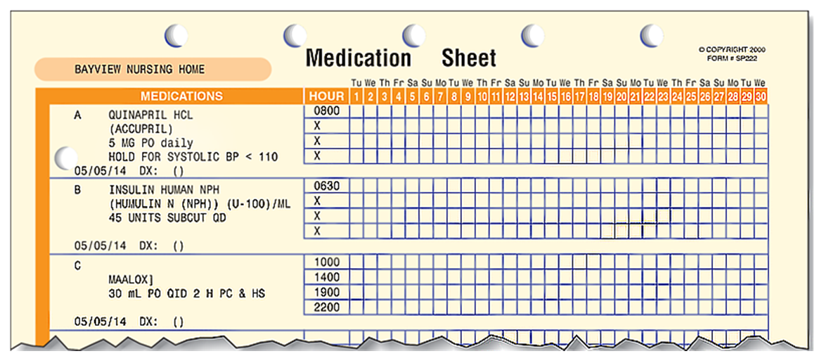 How many times per day will this patient receive insulin?   A)  1 B)  2 C)  3 D)  4