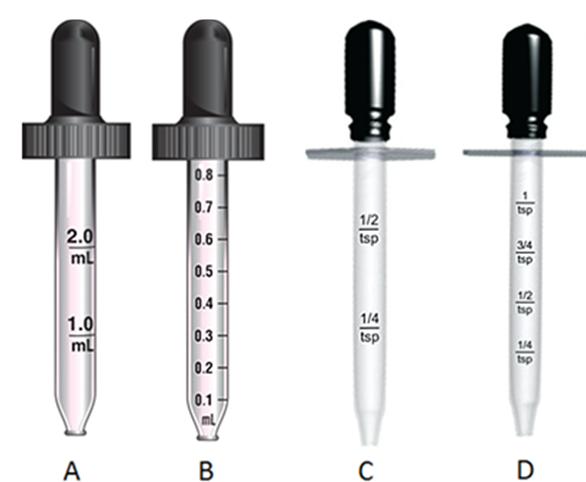 Which of these droppers is the best choice for measuring a dose of 3/4 tsp?   A)  Dropper A B)  Dropper B C)  Dropper C D)  Dropper D