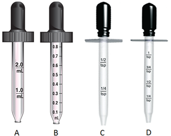 ____________ is the best choice to measure 0.6 mL.   A)  Dropper A B)  Dropper B C)  Dropper C D)  Dropper D