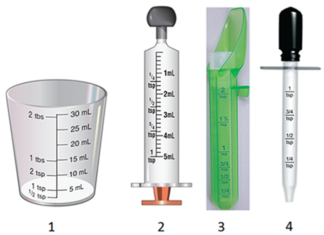 A 2-year-old is to receive a 1 tbsp dose of an oral liquid medication. Which piece of equipment is the best choice to administer this to the child?   A)  1 B)  2 C)  3 D)  4