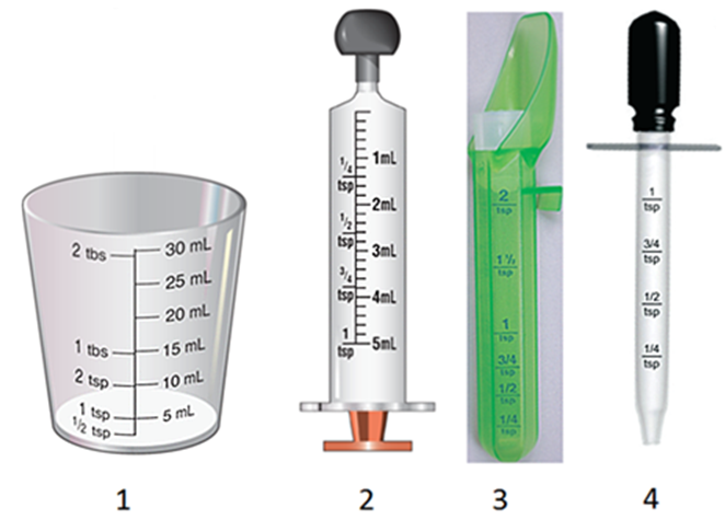 Mr. Spengle is to take 1 oz of an oral medication. Which device would be used to measure this dose?   A)  1 B)  2 C)  3 D)  4